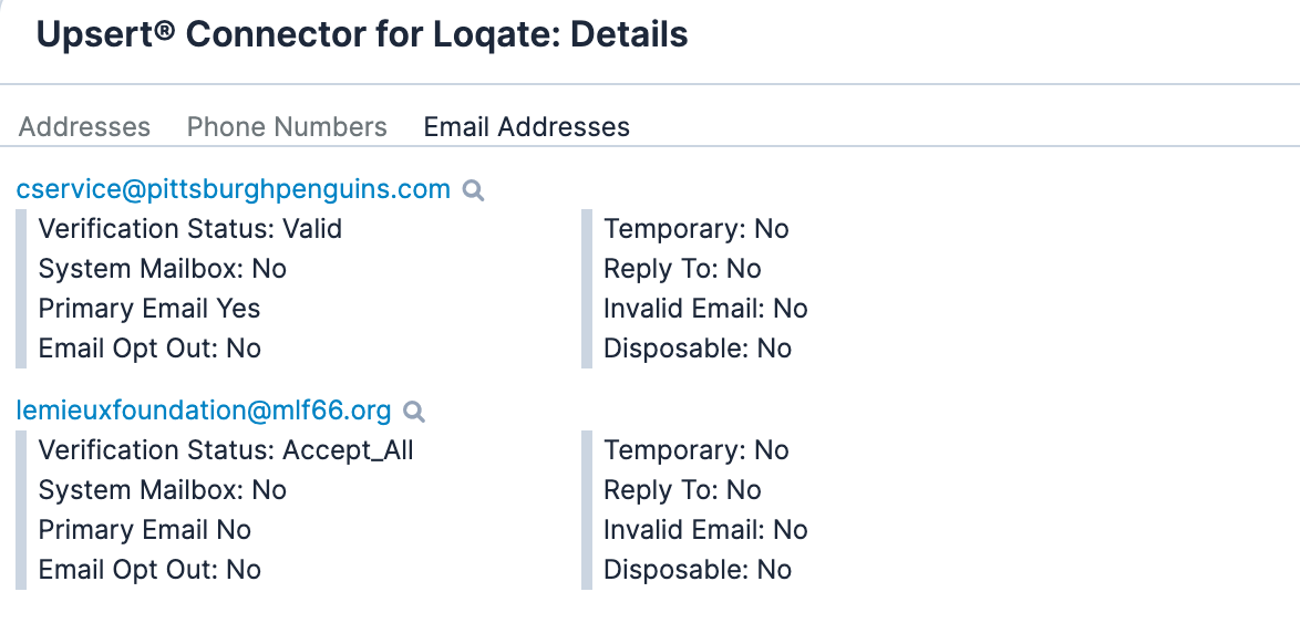 Upsert® Connector for Loqate Email Details