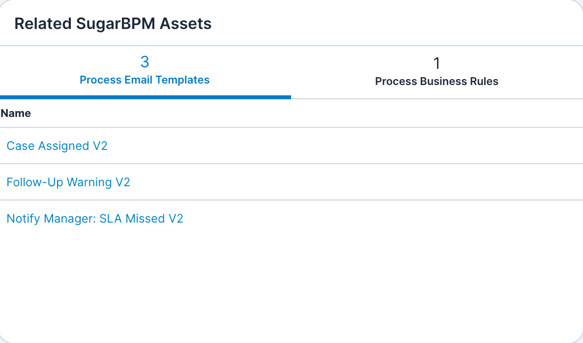 Upsert® BPM Essentials Related Assets Dashlet