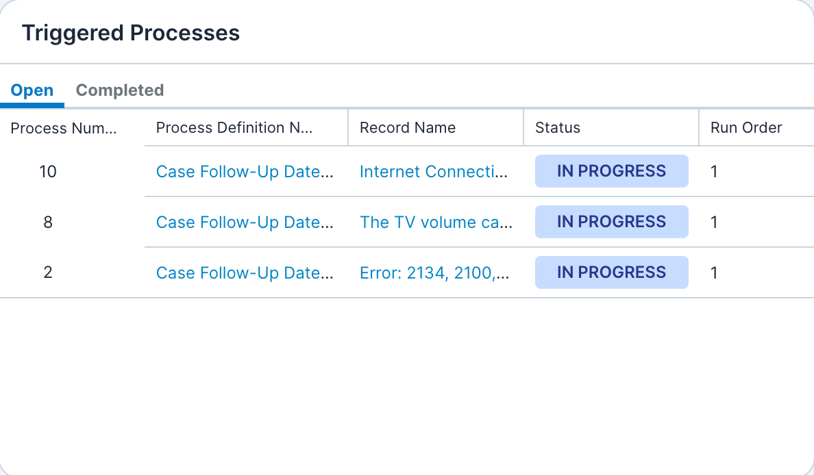 Upsert® BPM Essentials Triggered Processes Dashlet